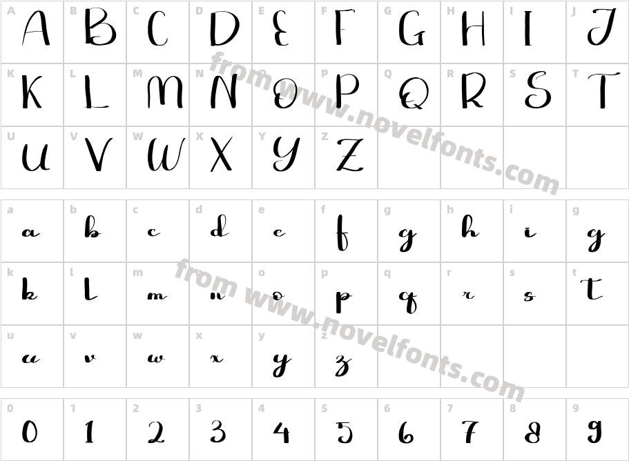 RANTHO SEJAGAT CANDENCharacter Map
