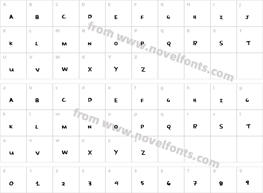 MoreCandyCharacter Map