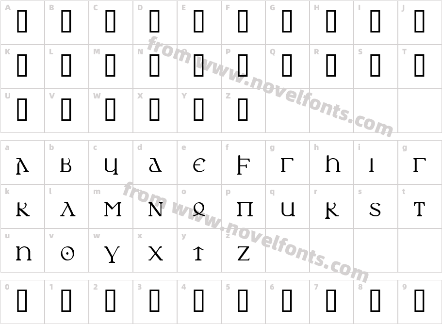 RK Gaswalt TranslitCharacter Map