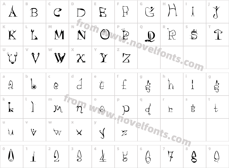 MorelifeCharacter Map