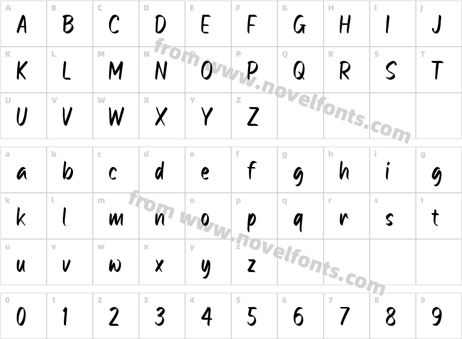 ROHS SimplicityCharacter Map