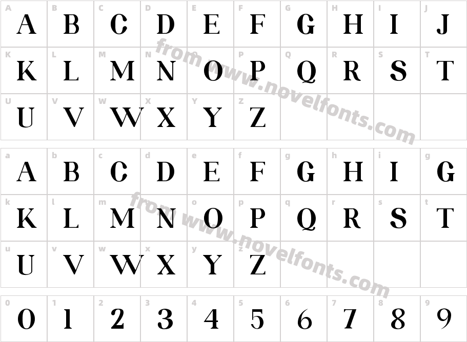 ROLATE RegularCharacter Map
