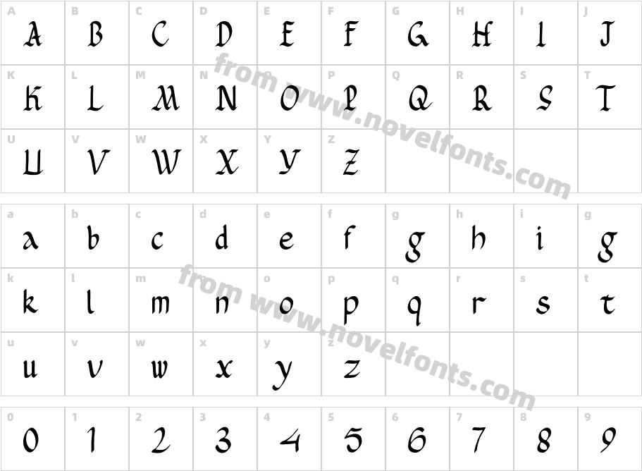 ROMBENKCharacter Map