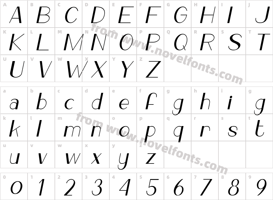 ROS Italic ItalicCharacter Map