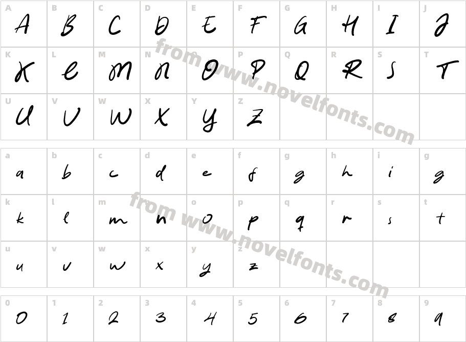 RT Mondriel handwrittenCharacter Map