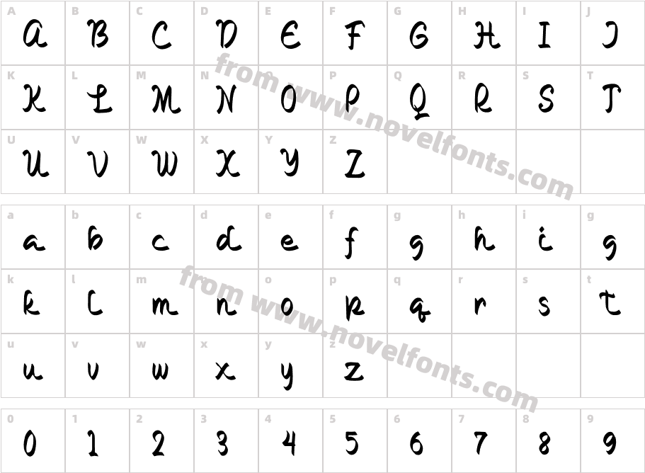 RabiulCharacter Map