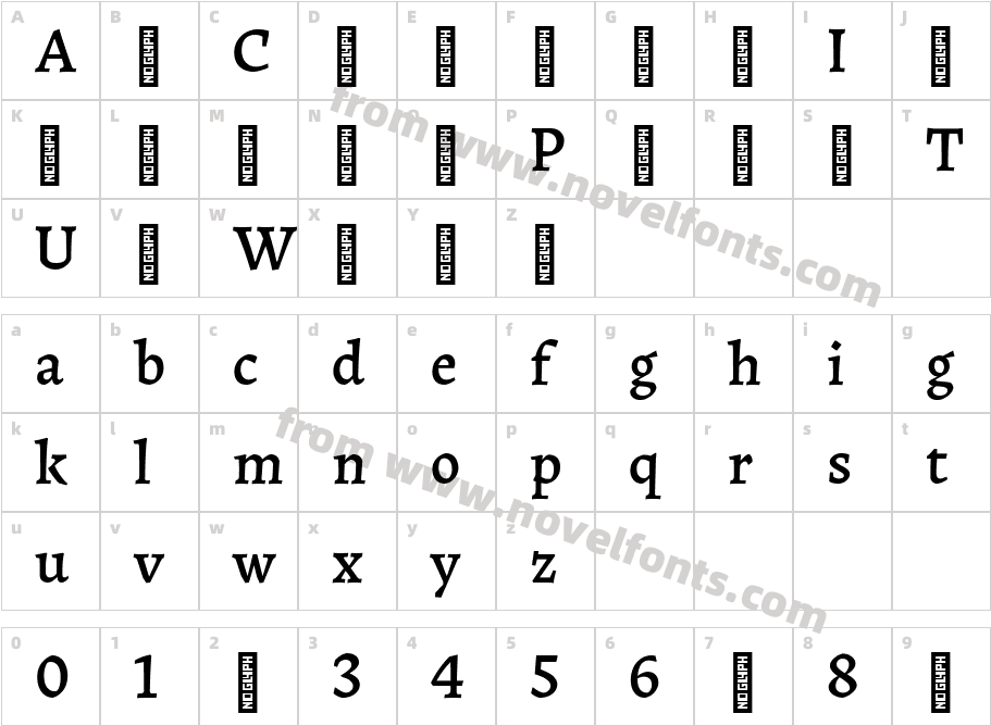 Radal MediumCharacter Map