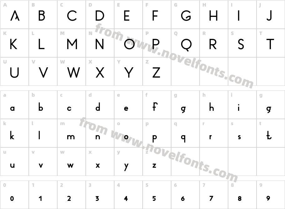 Radder MediumCharacter Map