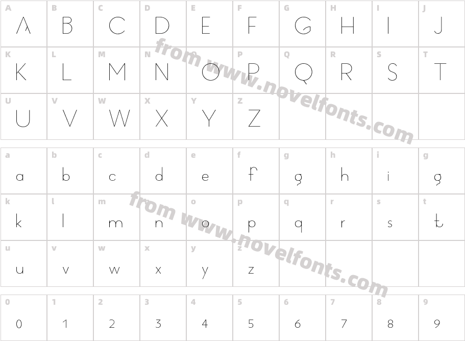 Radder ThinCharacter Map