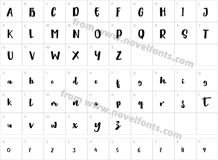 RadityacomicCharacter Map