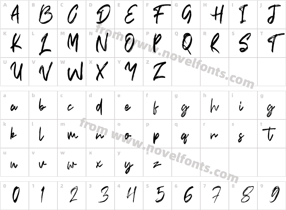 RaeburnCharacter Map