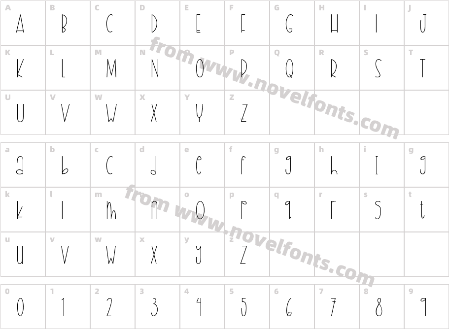 RaemoonCharacter Map