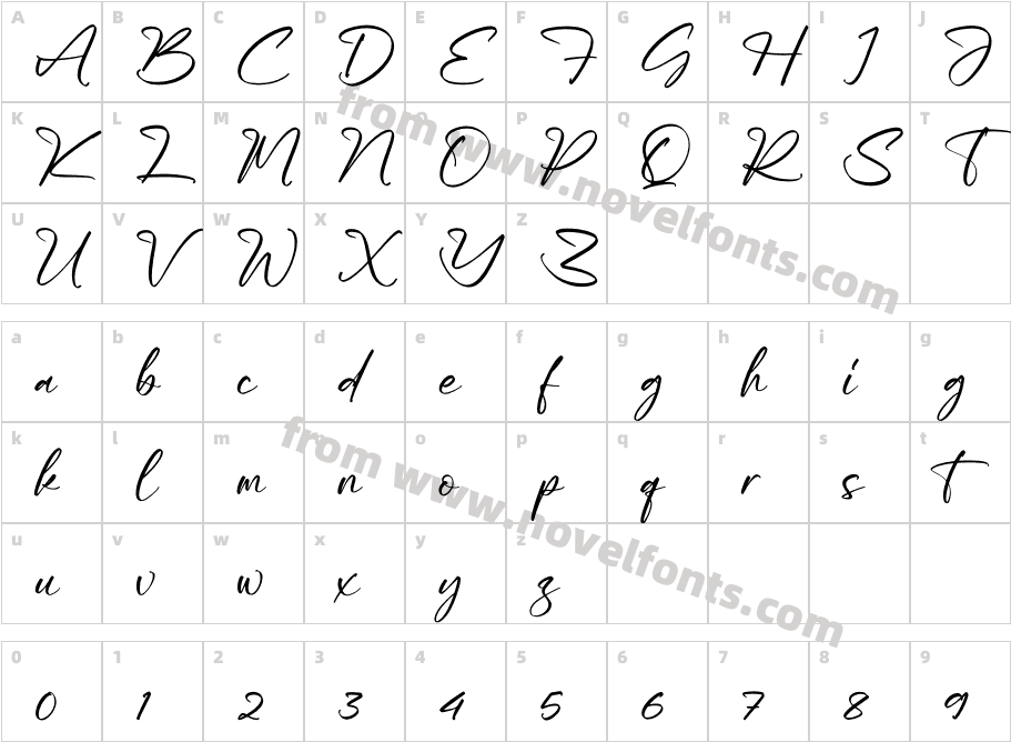 RaffertyCharacter Map
