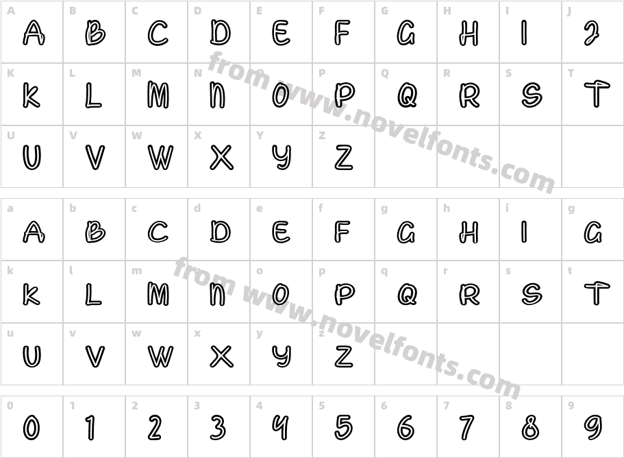 RahayuCharacter Map