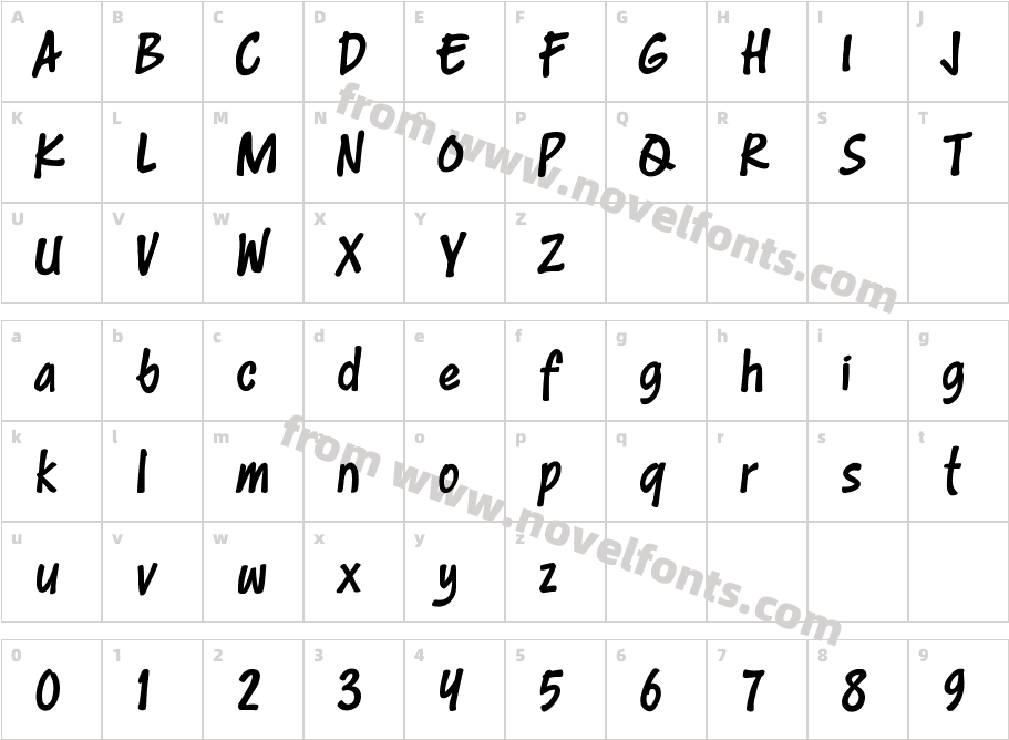 Railway Gank RegularCharacter Map
