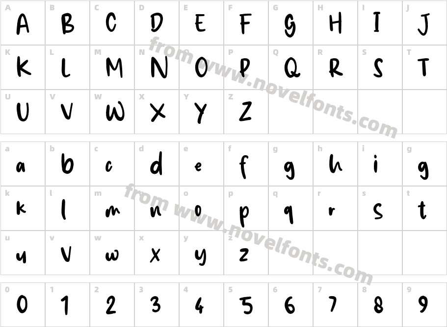 Rainbow SymphonyCharacter Map