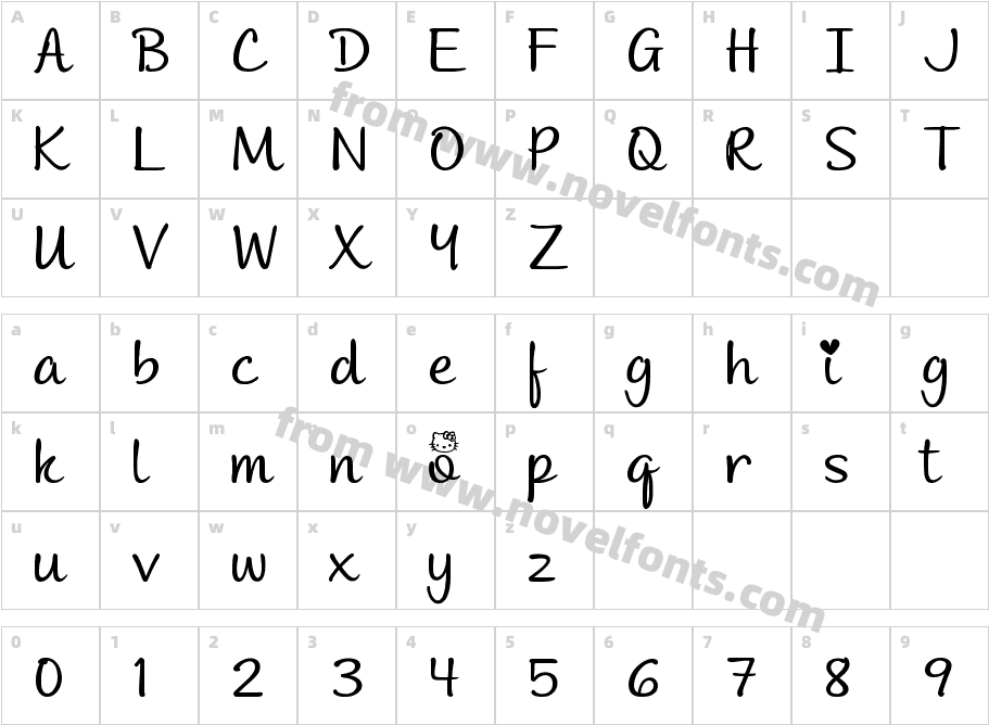 Rakkhita KhunCharacter Map