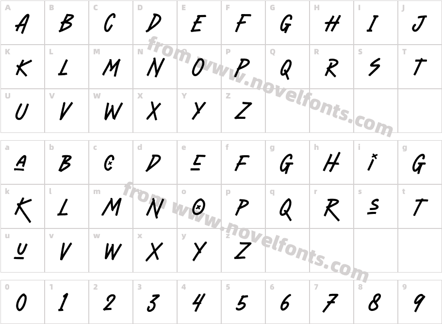 MorningGlintsDEMOCharacter Map