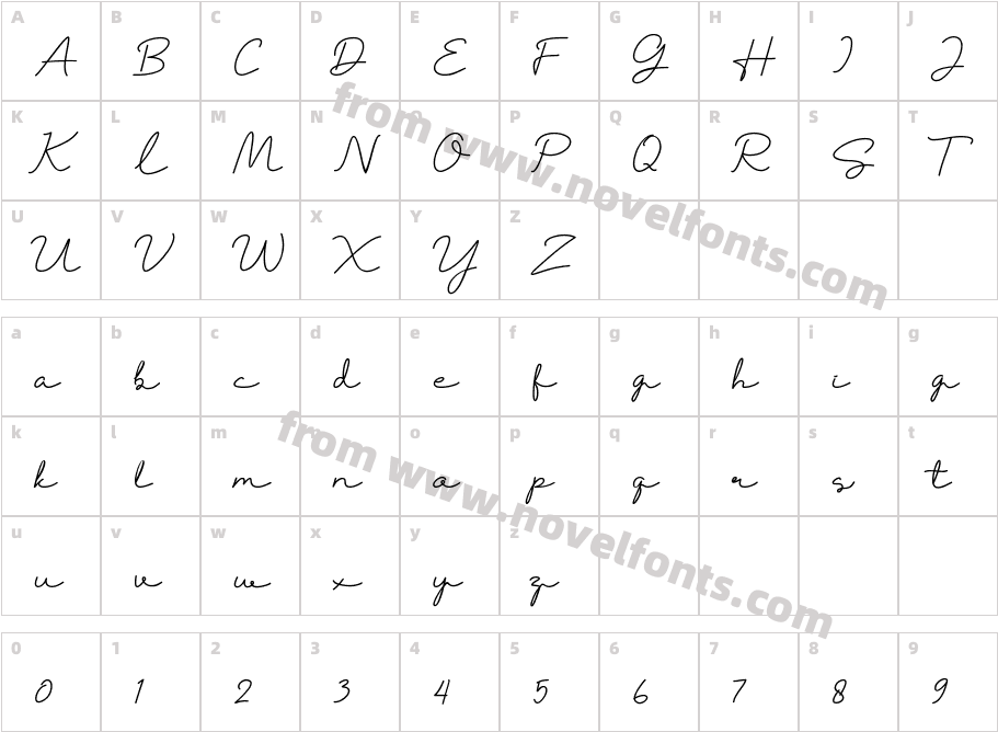 RalinumCharacter Map