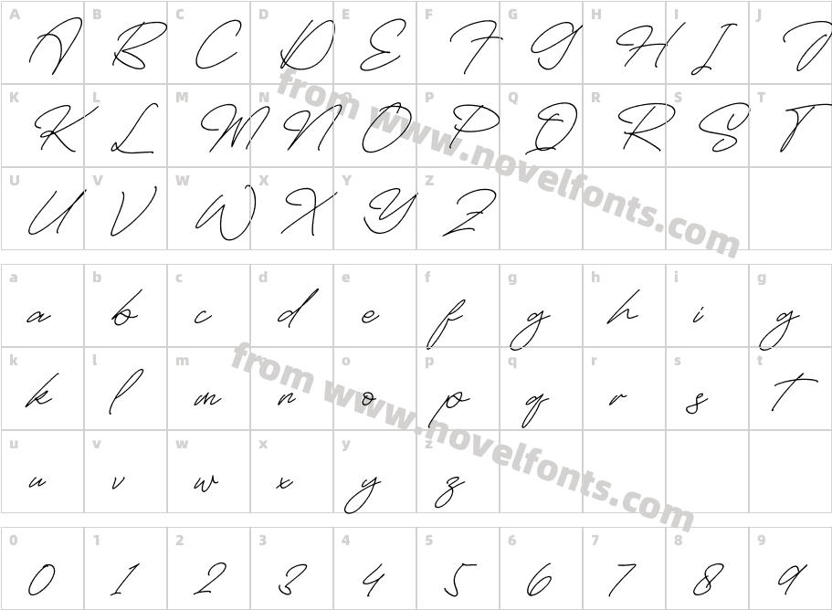 Ralliesta ItalicCharacter Map