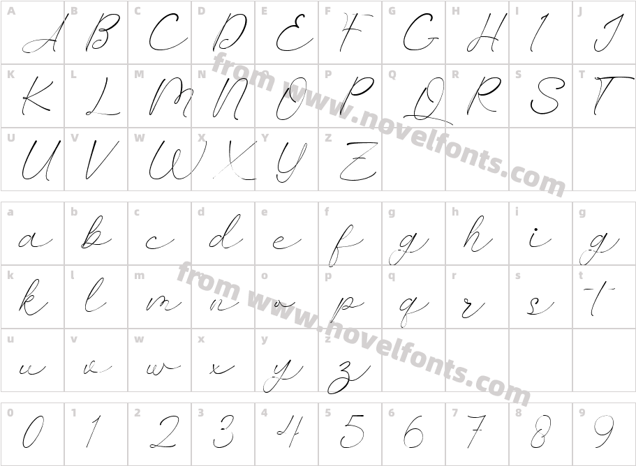 MornlightCharacter Map