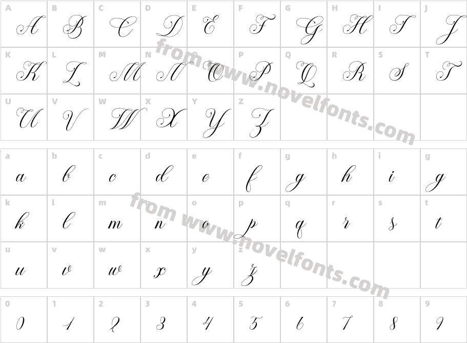 Ramozatc ScriptCharacter Map