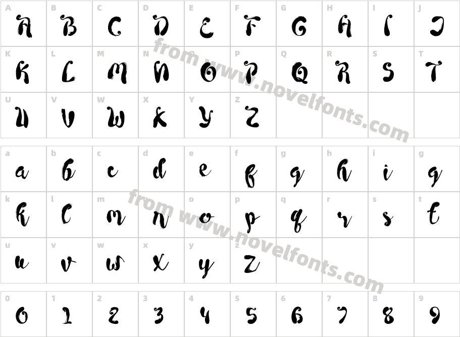 MorracleCharacter Map