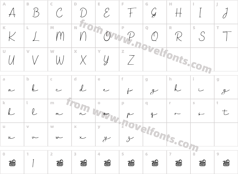Ramsuty Trial RegularCharacter Map