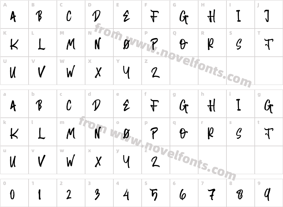 Random BrushCharacter Map