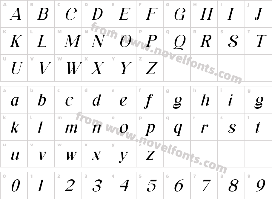 Ranira Light ItalicCharacter Map