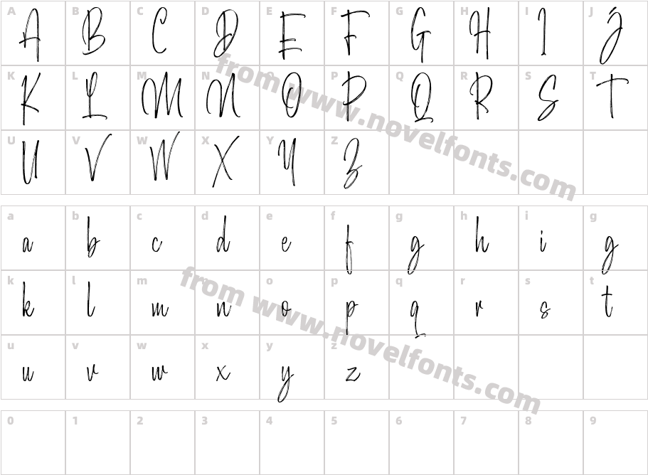 Morristone DemoCharacter Map