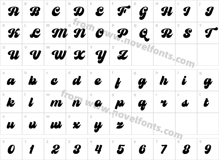 Ranked Script RegularCharacter Map