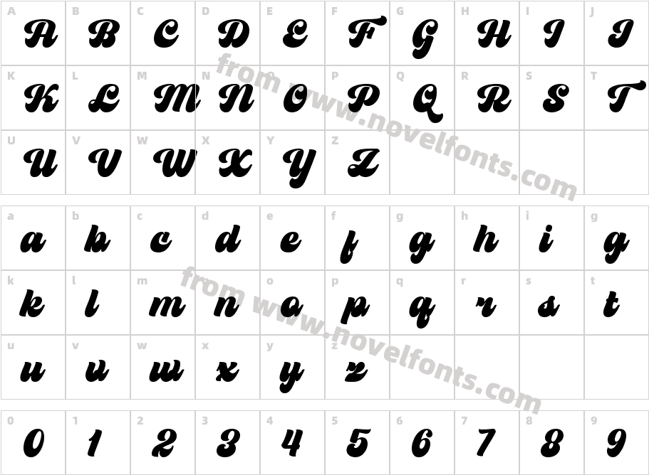 Ranked Script RegularCharacter Map