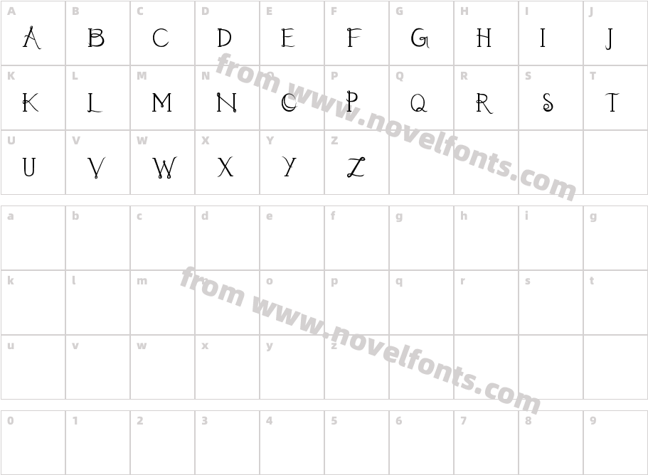 MortonCharacter Map