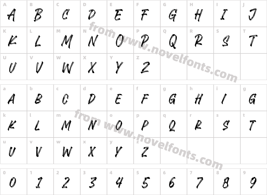 RashavineCharacter Map