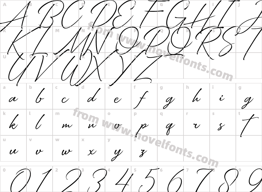 Ratched SignatureCharacter Map