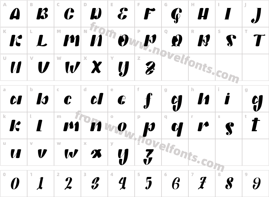 Rathetta ItalicCharacter Map
