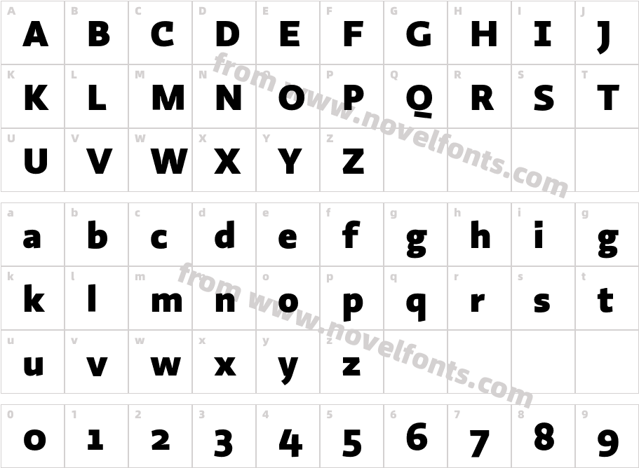 Ratio HeavyCharacter Map
