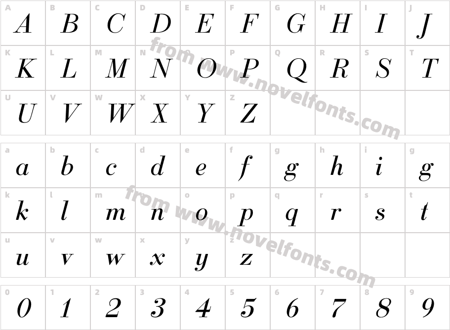 Ratio Modern ItalicCharacter Map