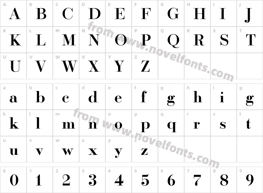 Ratio Modern MediumCharacter Map