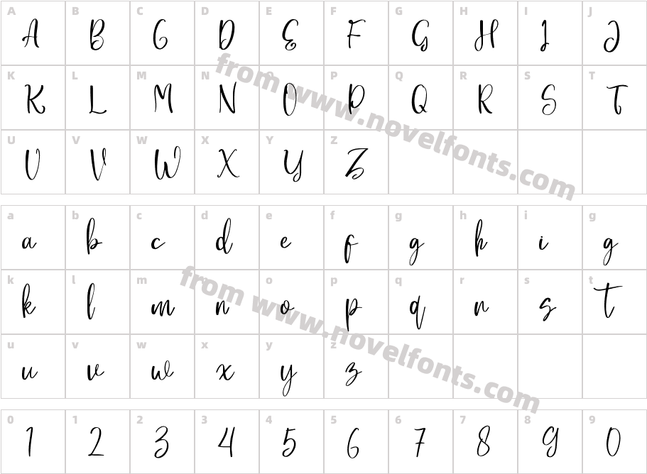Rattin Gottica RegularCharacter Map