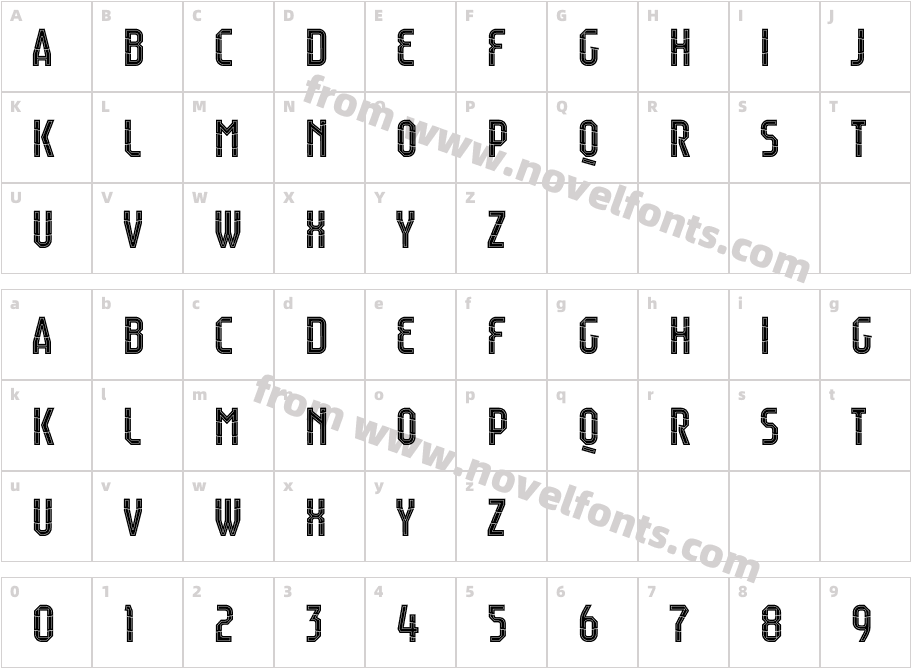 Raumdeuter Style 4 PersonalCharacter Map