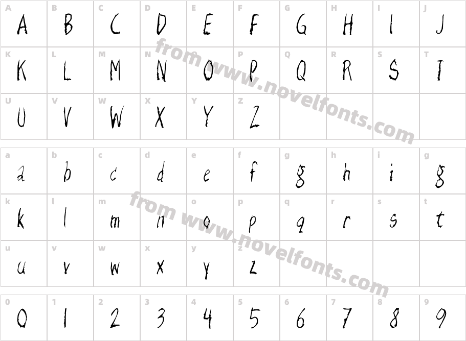 Razor Keen RegularCharacter Map