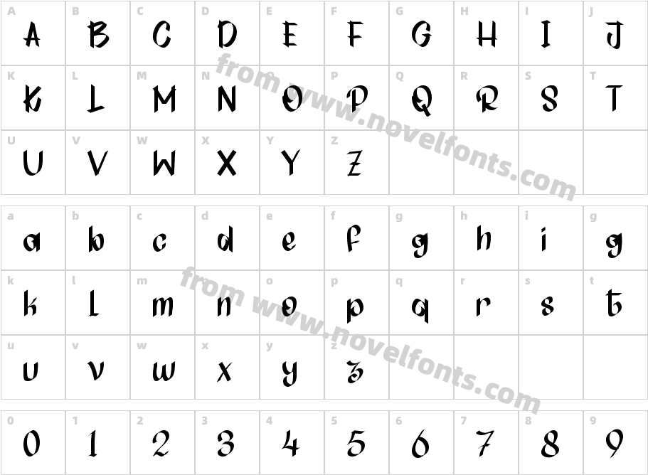 Razory Personal UseCharacter Map