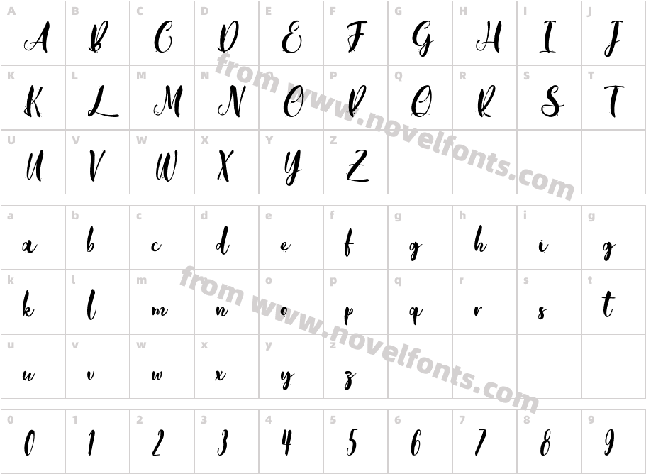 Real Gipsy Personal UseCharacter Map