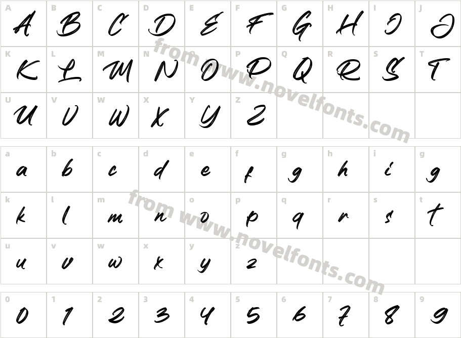Realistic TheoryCharacter Map
