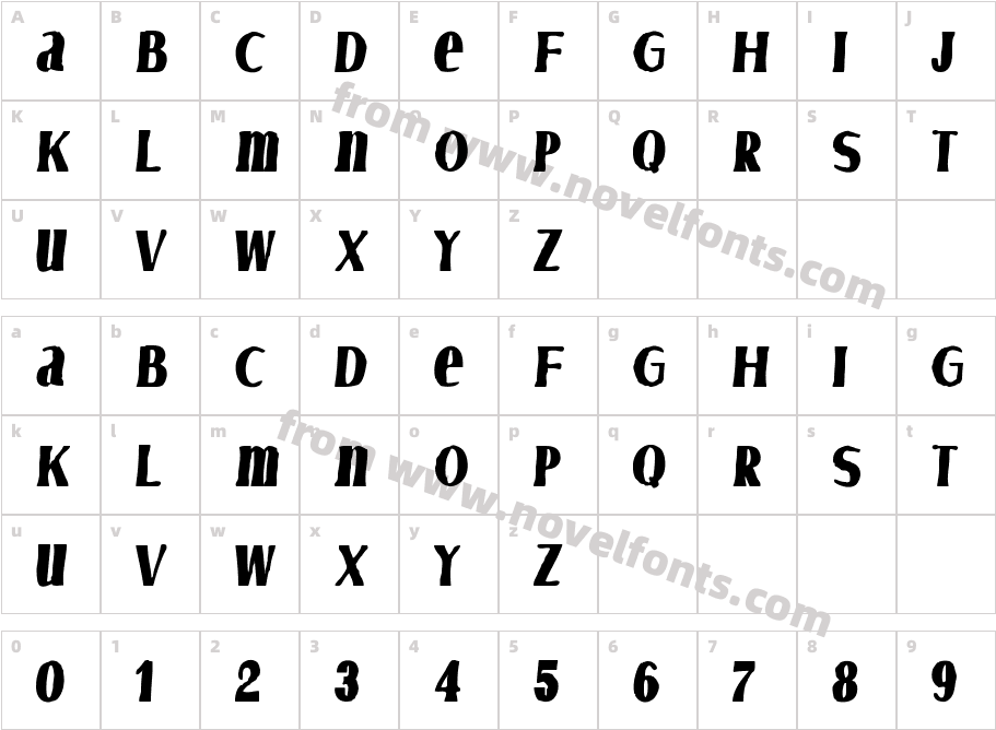 RealizerCharacter Map