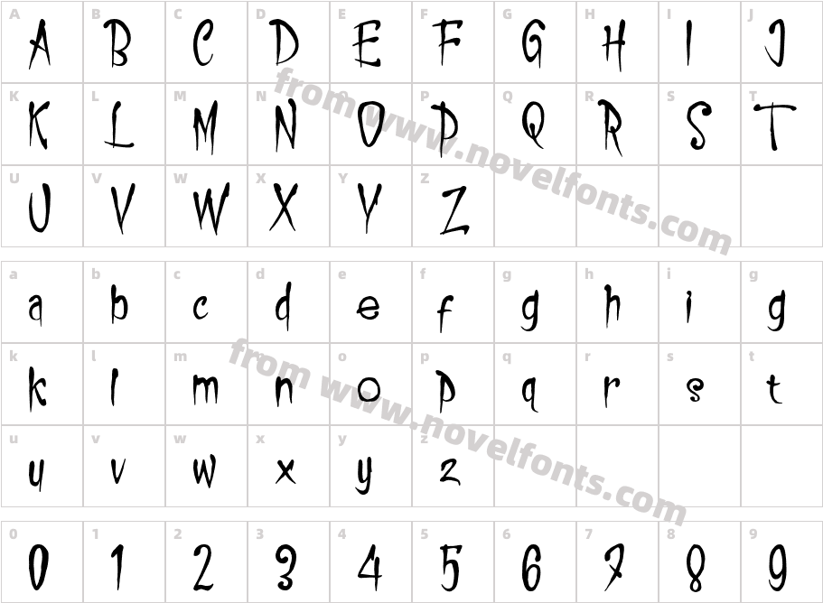 RealiztixCharacter Map