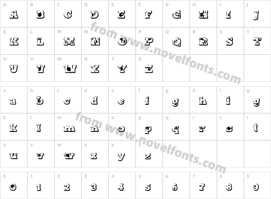 MoterCharacter Map