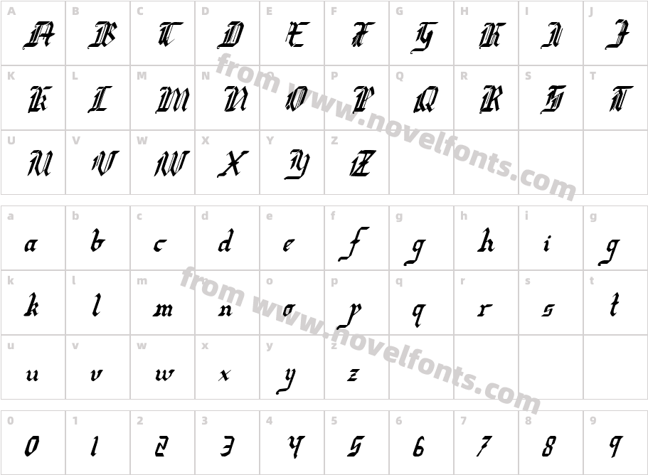 Redcoat Condensed ItalicCharacter Map